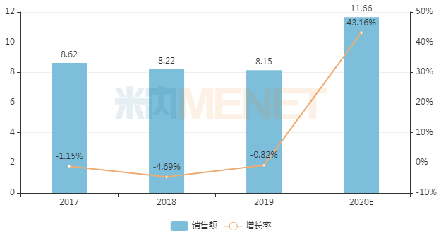 图片7.png 图片7.png