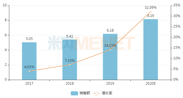 图片8.png 图片8.png